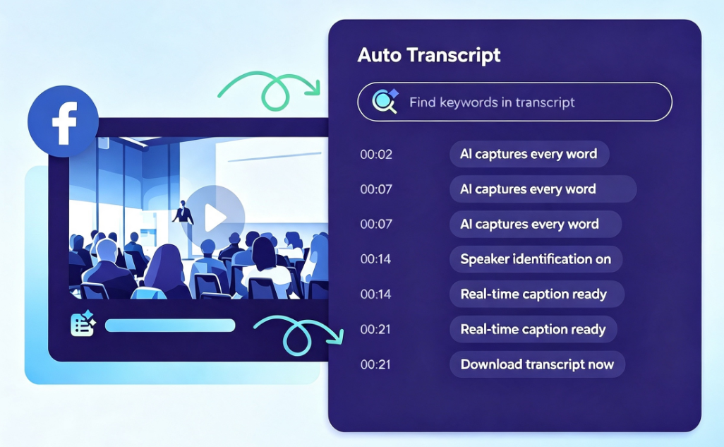Convert Facebook Videos to Text Across Multiple Use Cases